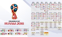 俱乐部内容矩阵中UGC激励与版权合规实践，俱乐部战略